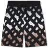BOSS SWIM SHORTS J51115